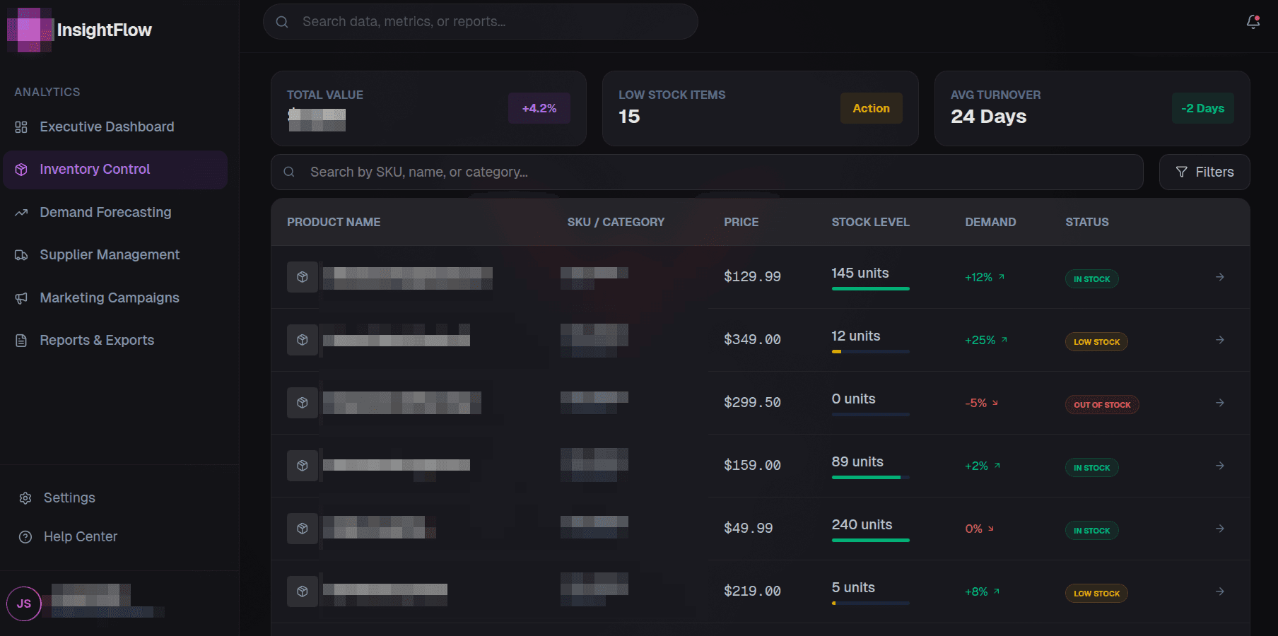 InsightFlow Analytics