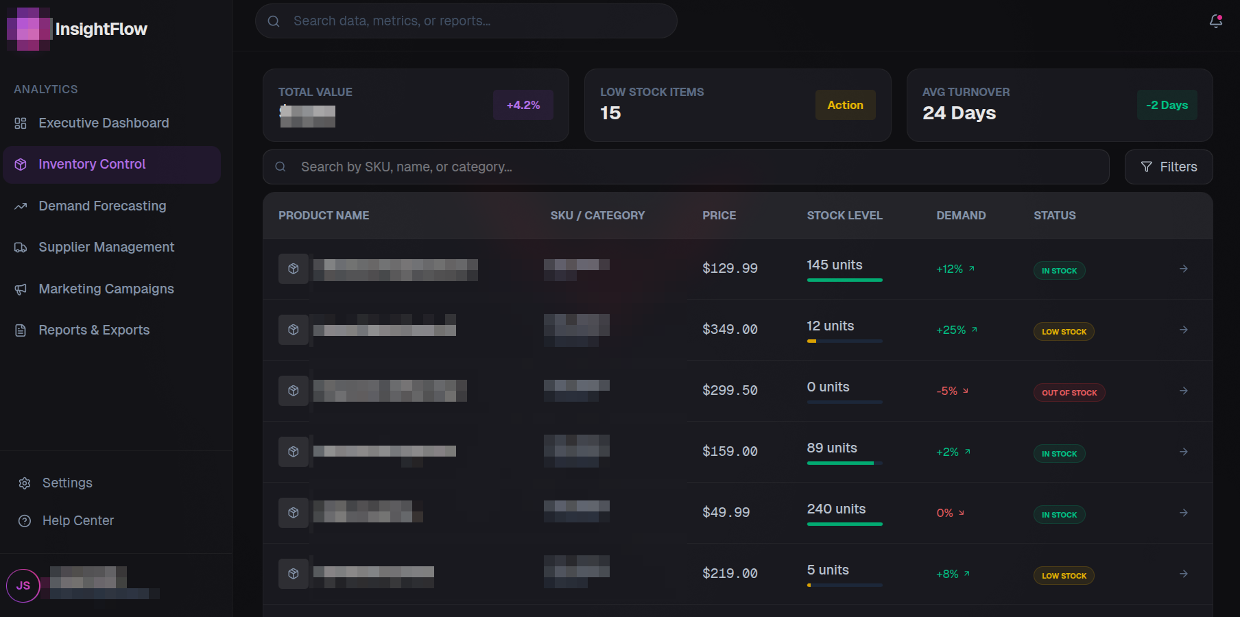 InsightFlow Analytics